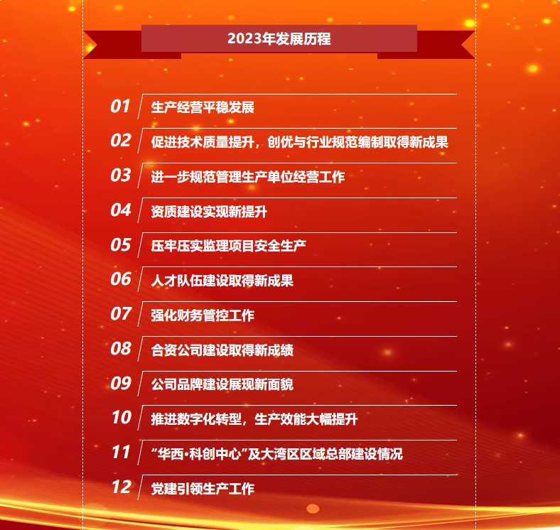 屏幕截图 2024-06-13 094731.jpg 屏幕截图 2024-06-13 094731.jpg