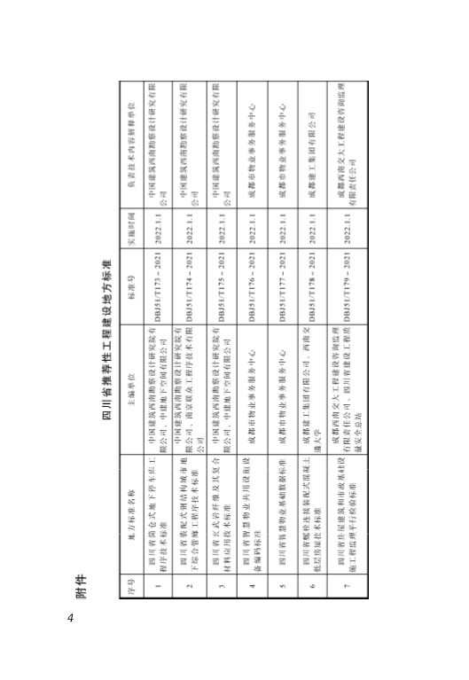 CTP 四川省房屋建筑和市政基础设施工程监理平行检验标准_4.jpg